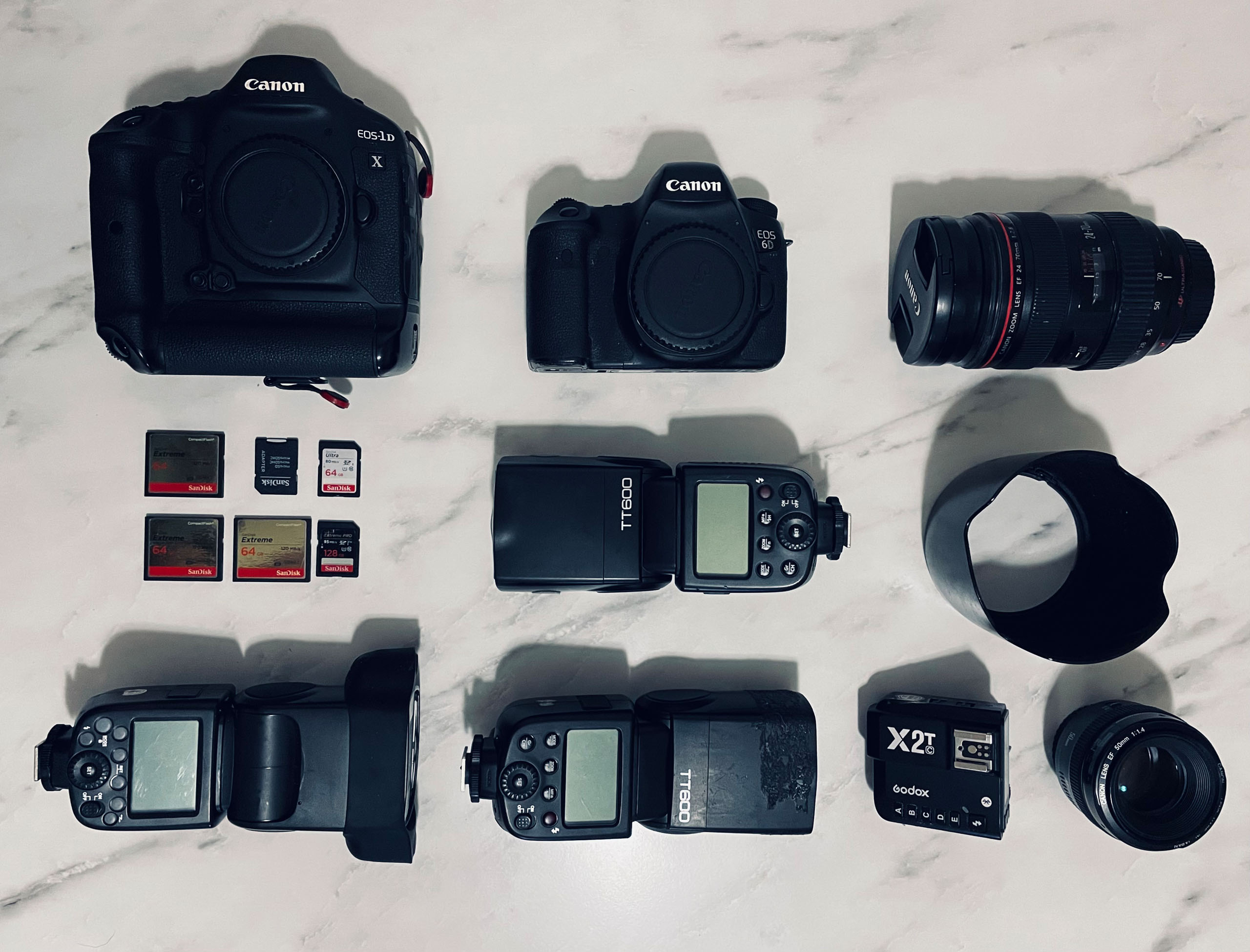 My Infinite Bag of Holding... or What is in my Camera bag.